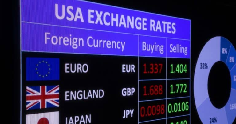 How to Handle Currency Exchange While Traveling: Avoid Fees & Get the ...